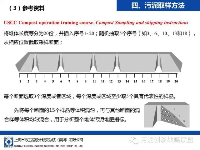 城镇污水处理厂污泥处理稳定标准 政策解读与行业影响